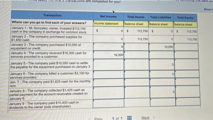  - USLuons are completed for you! Ye vete Show Net Income