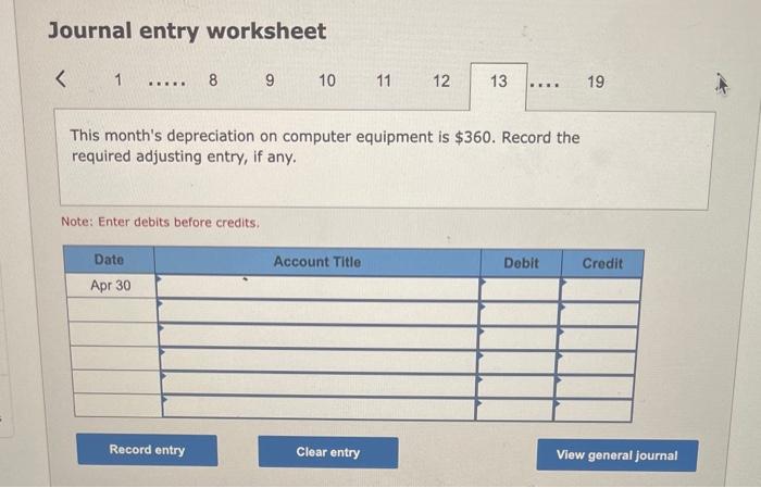 company paid $550 eanh for this month's telephone bill. Apri1 30. The