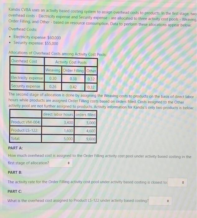  Kandis CVBA uses an activity based costing system to assign overhead