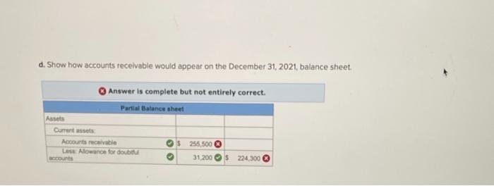 unadjusted account balances at December 31, 2020, are shown below for Demron