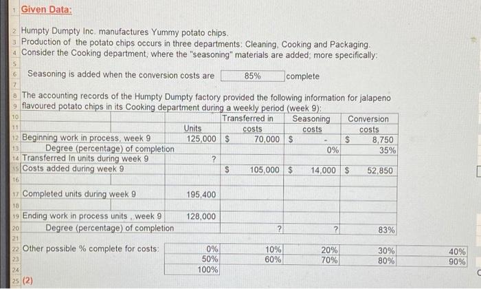 cell reference please 1 Given Data: S 7 2 Humpty Dumpty Inc,