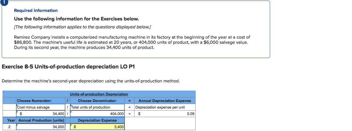 show steps please Required information Use the following information for the Exercises