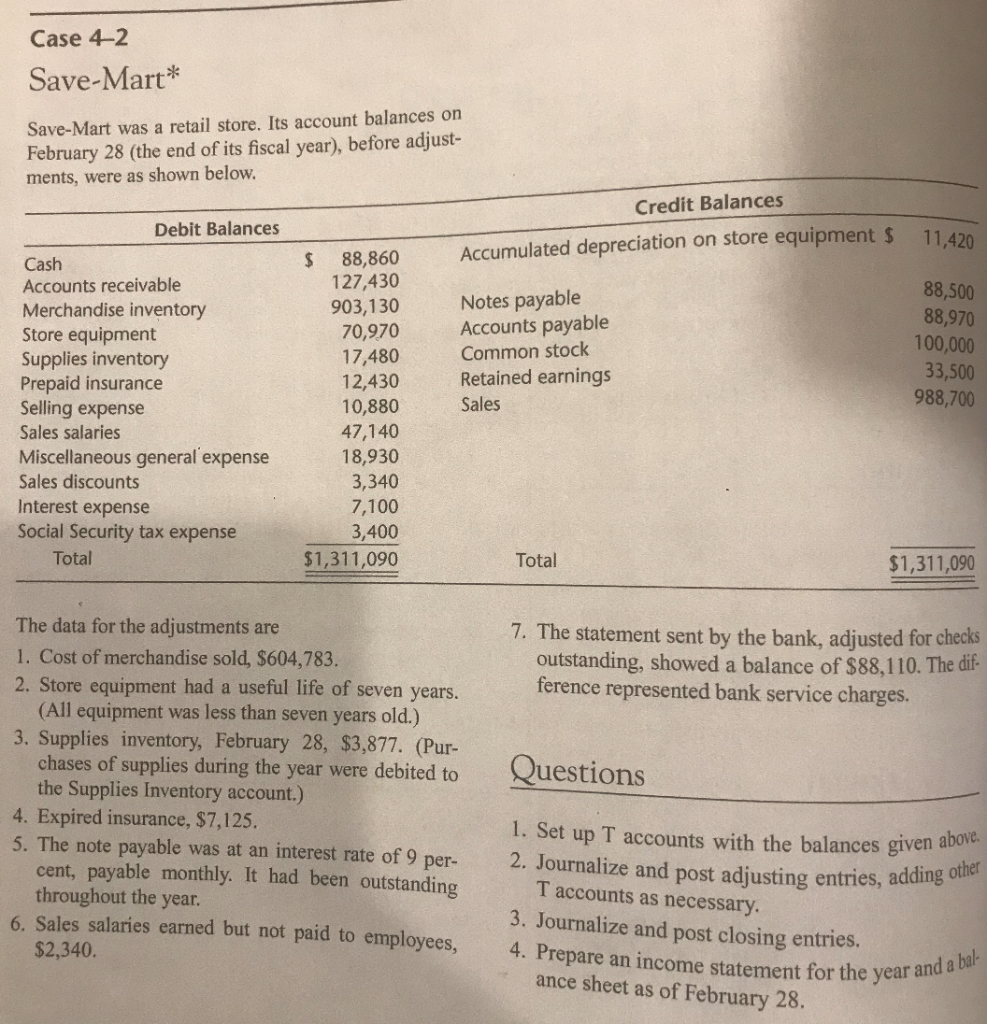 Please use T accounts. Case 4-2 Save-Mart* Save-Mart was a retail