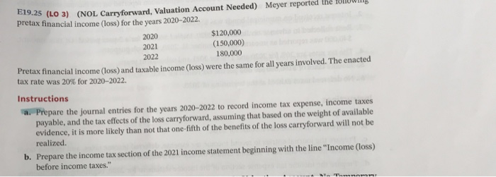  19.25 (LO 3) (NOL Carryforward, Valuation Account Needed) Meyer reported the