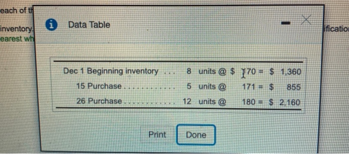 i Requirements , using ed ending in to the ned then (b)