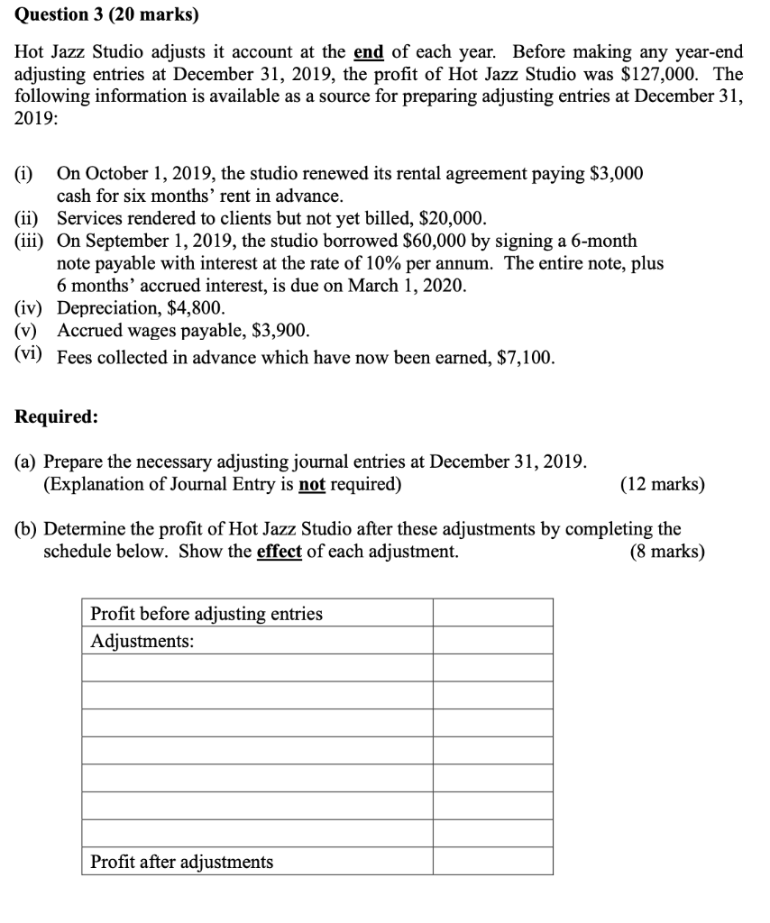 Question 3 (20 marks) Hot Jazz Studio adjusts it account at