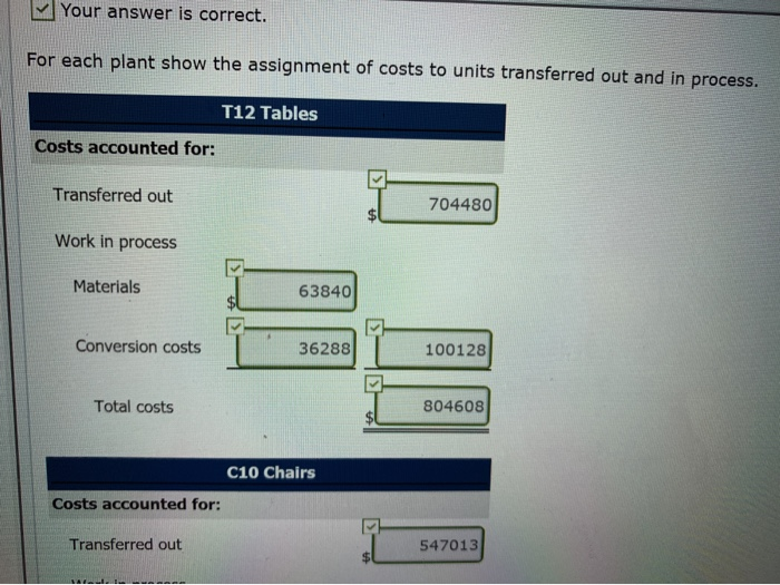 in making two products in two different manufacturing plants are as follows.