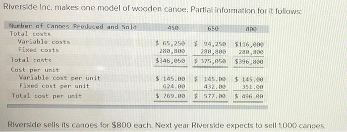  Please answer the question and explain how to do it. Thanks!