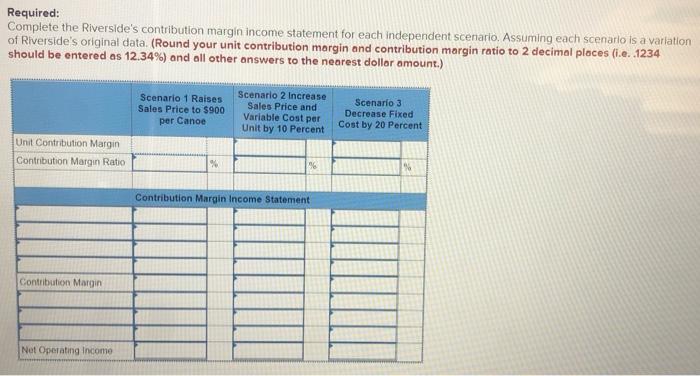 Riverside Inc. makes one model of wooden canoe. Partial information for it