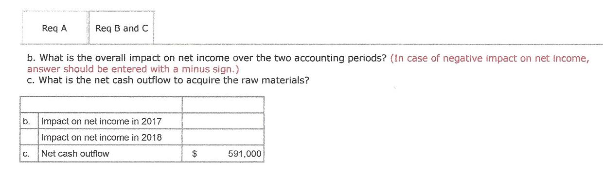 help with this problem as the first time was answered all wrong.