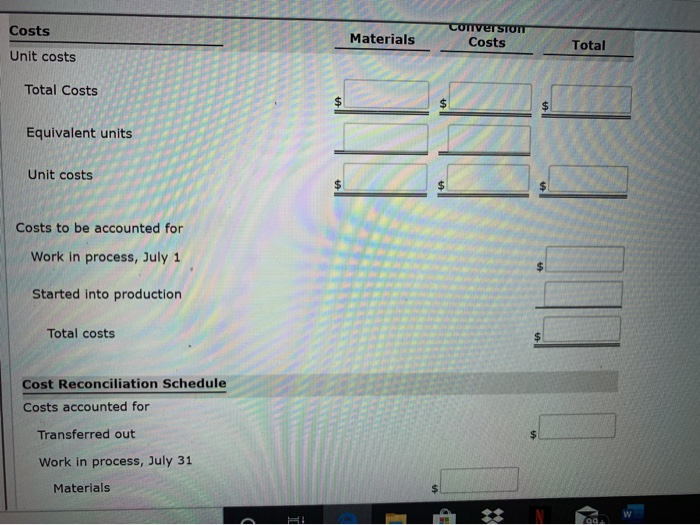 July 31 Work in process percent complete 22,400 3,360 17.920 560 Cost