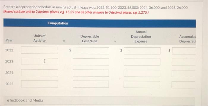 One bus was purchased on January 1, 2022, at a cost of