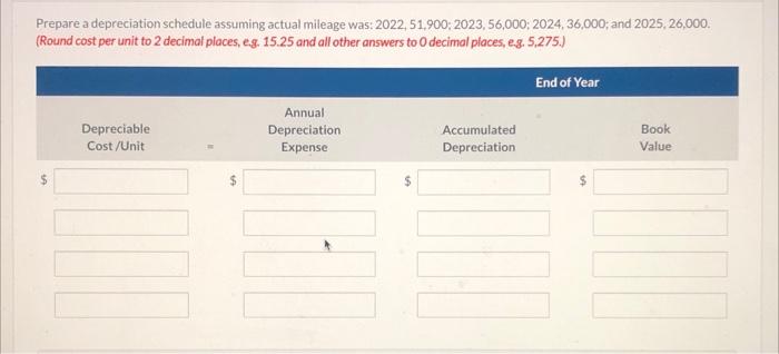 $255,055. Over its 4-year useful life, the bus is expected to be
