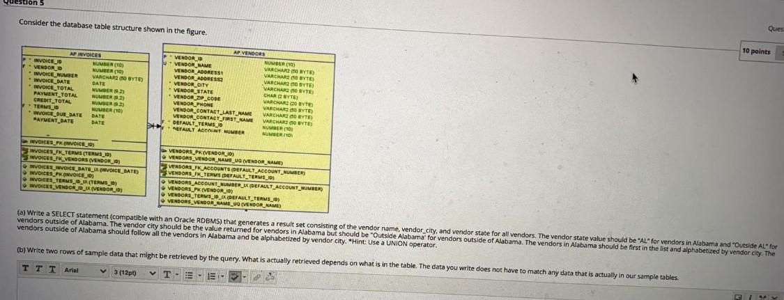  Quesdon 5 Consider the database table structure shown in the figure.