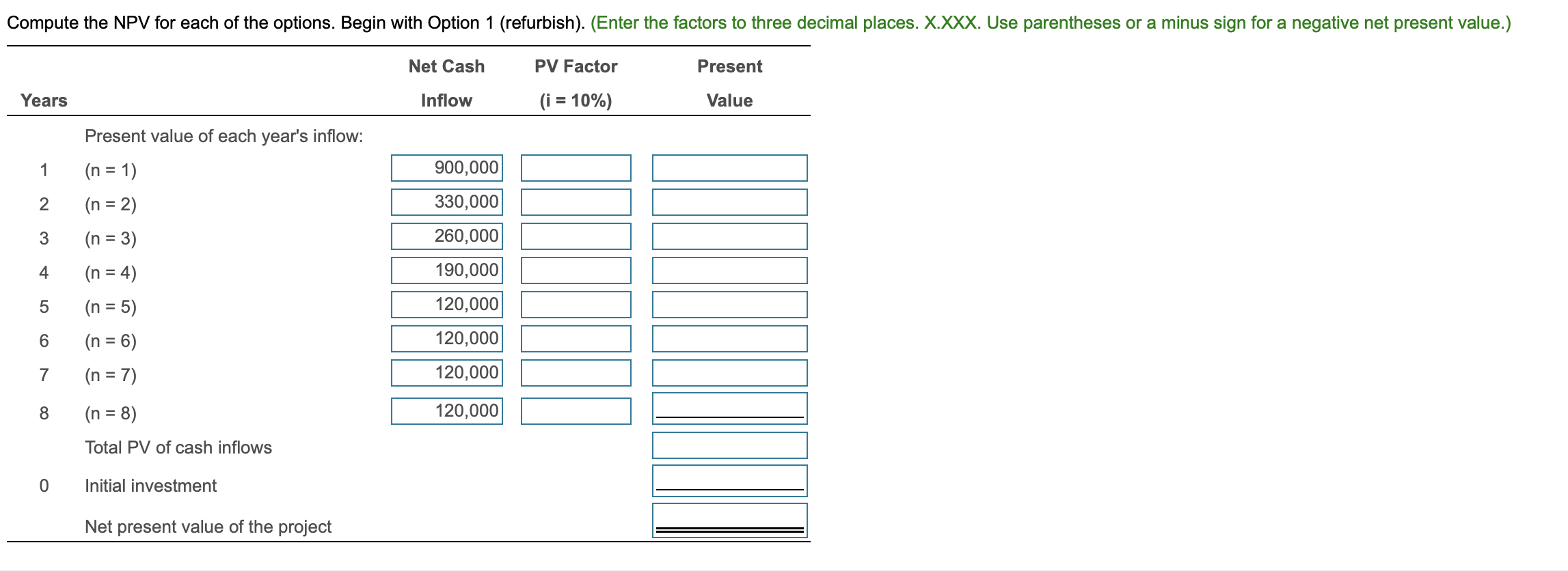 options. Option 1 is to refurbish the current machine at a cost