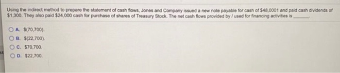 Indirect method. It provides the following information about transactions for the year.