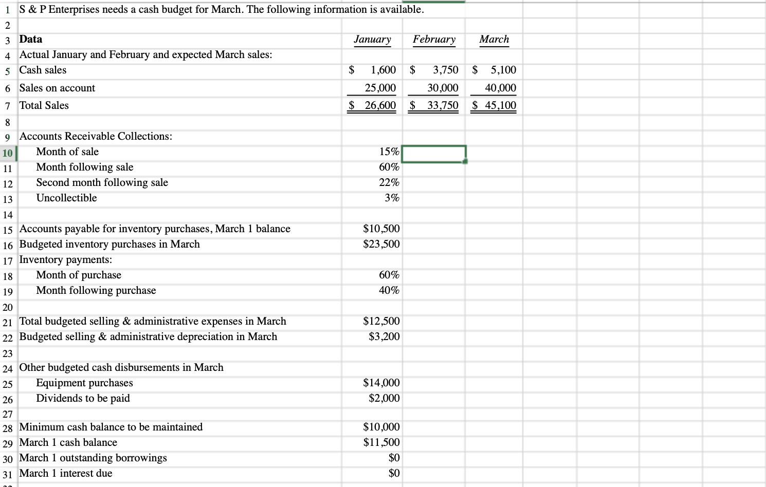 Please answer as a formula! March 1 S & P Enterprises needs