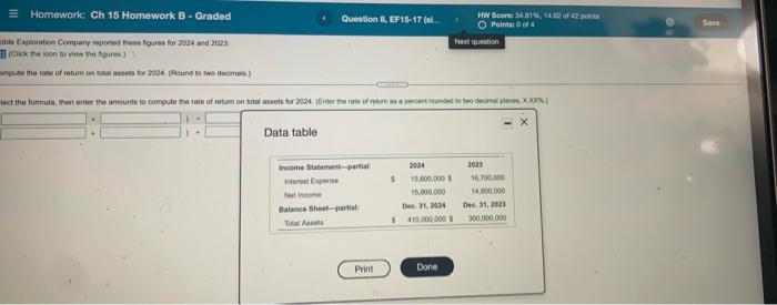 Graded Noble Exploration Company reported these figures for 2024 and 2023 (Click