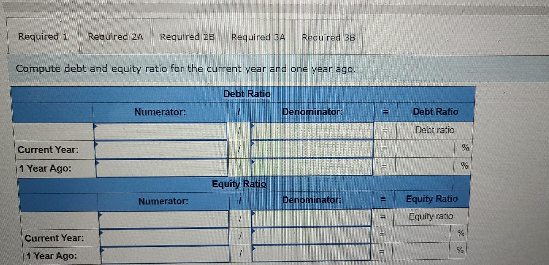 Assets Cash Accounts receivable, net Merchandise inventory Prepaid expenses Plant assets, net