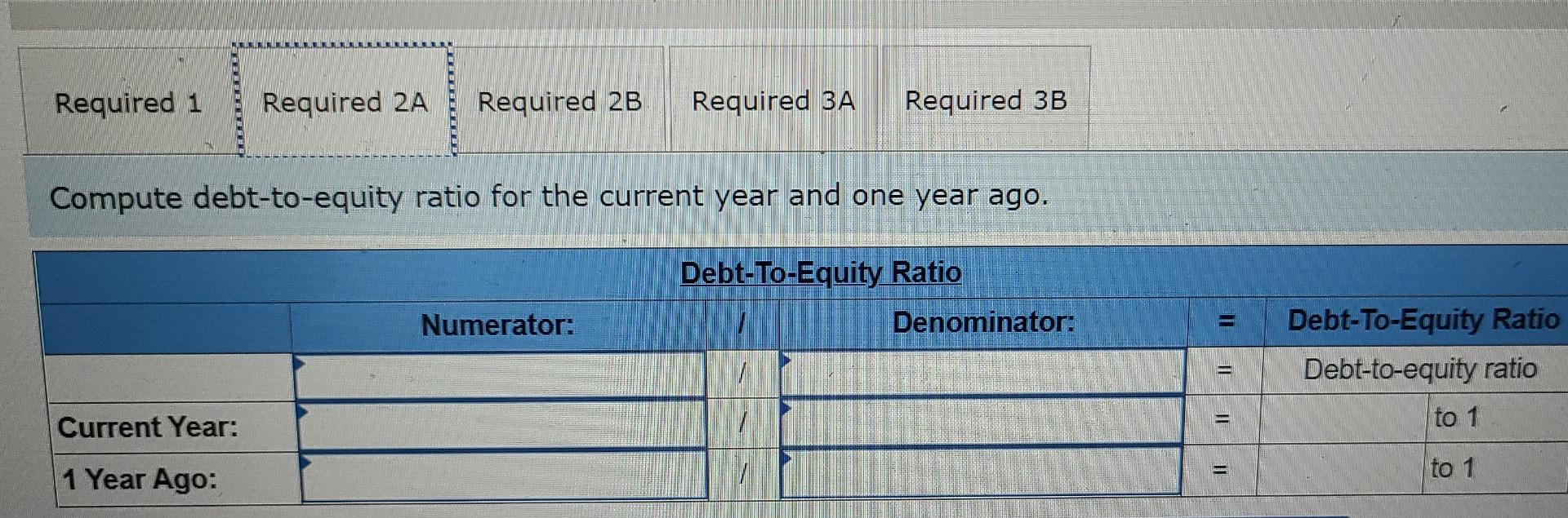 Total assets Liabilities and Equity Accounts payable Long-term notes payable Common stock,