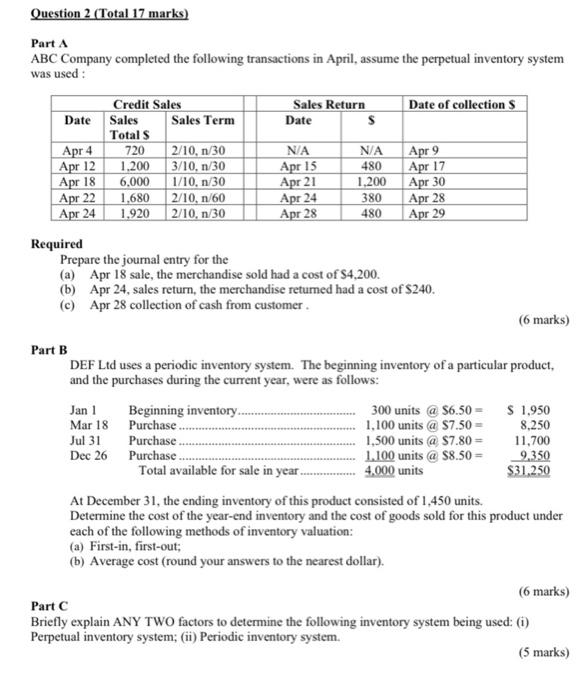  Question 2 (Total 17 marks) Part A ABC Company completed the