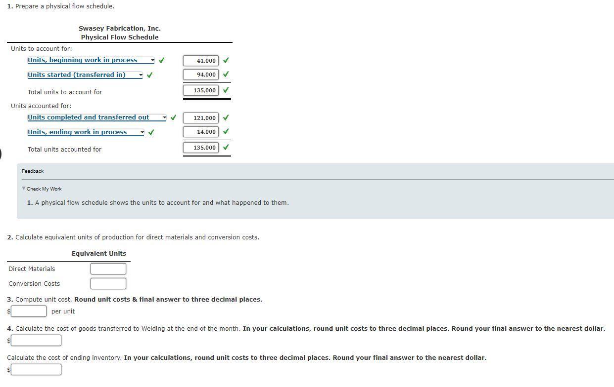 Fabrication, Inc., manufactures frames for bicycles. Each frame passes through three processes:
