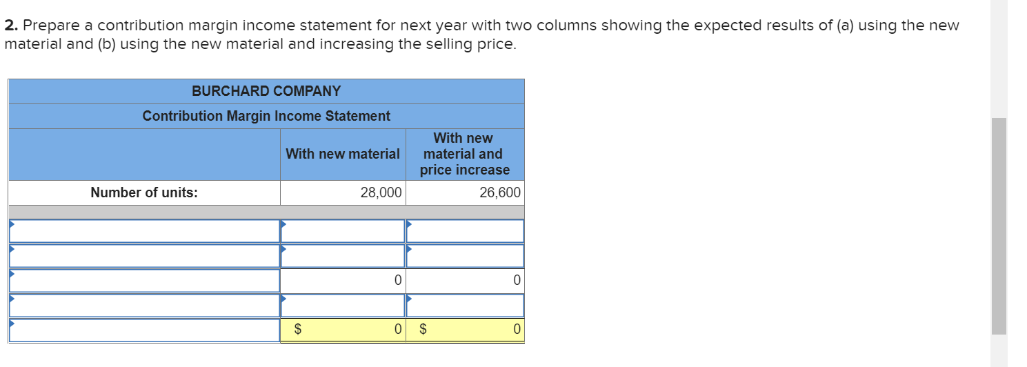 alternative strategies LO C2, A1, P2 (The following information applies to the