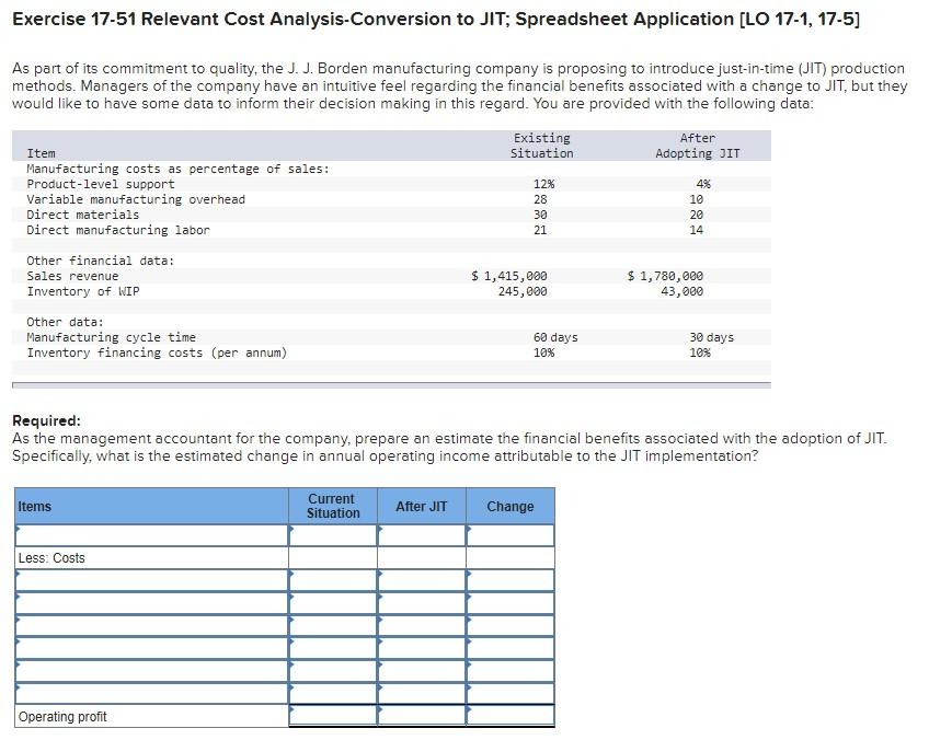 Exercise 17-51 Relevant Cost Analysis-Conversion to JIT; Spreadsheet Application [LO 17-1,