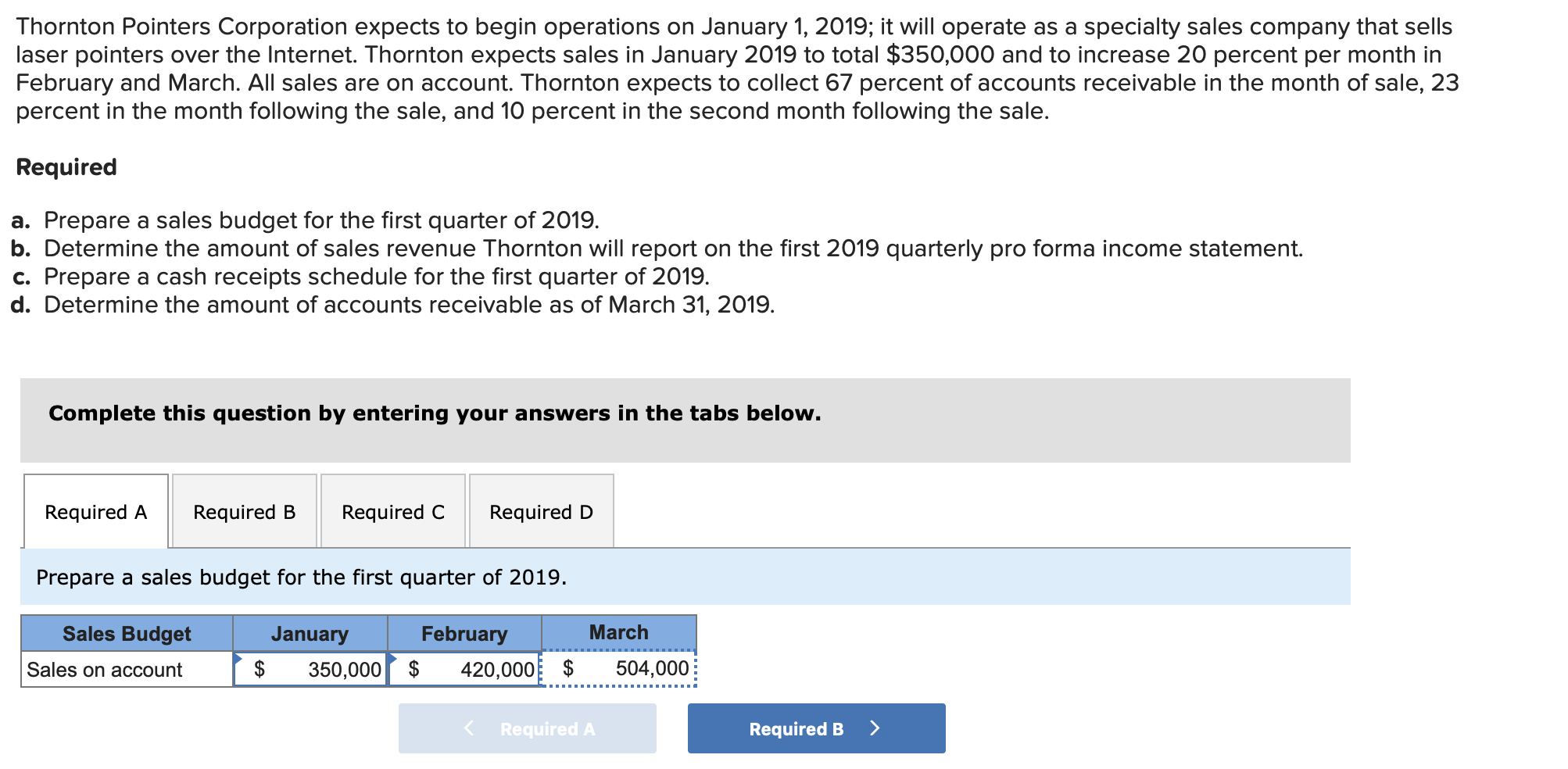  Thornton Pointers Corporation expects to begin operations on January 1, 2019;