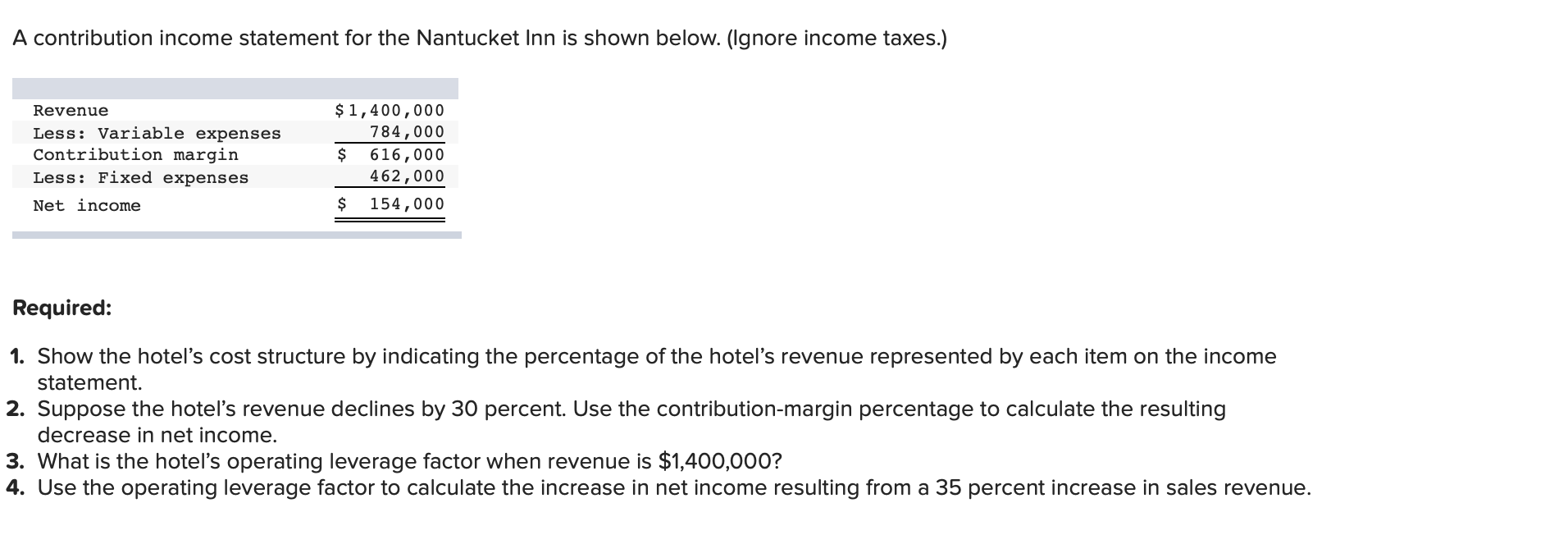1. 2. 3 4. A contribution income statement for the Nantucket