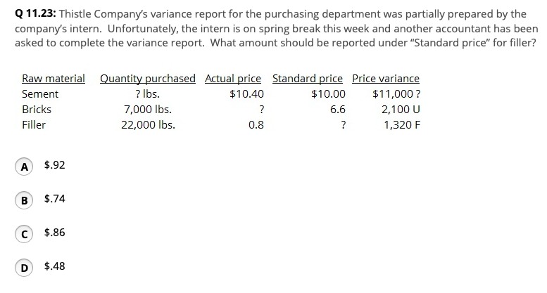 and has an unfavorable direct labor variance, how would this affect the