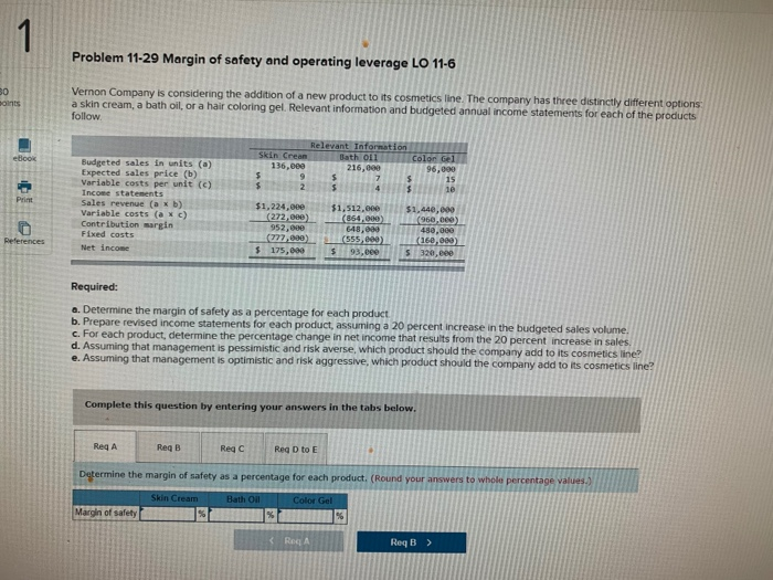  Problem 11-29 Margin of safety and operating leverage LO 11-6 Vernon