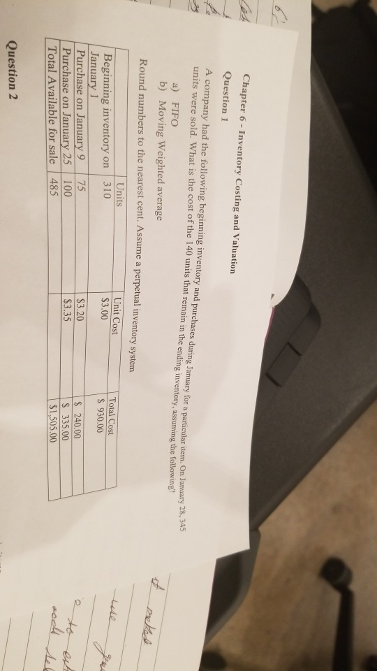  66 Chapter 6 - Inventory Costing and Valuation Question 1 A