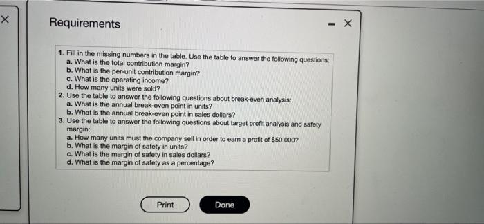  Requirements - X 1. Fill in the missing numbers in the