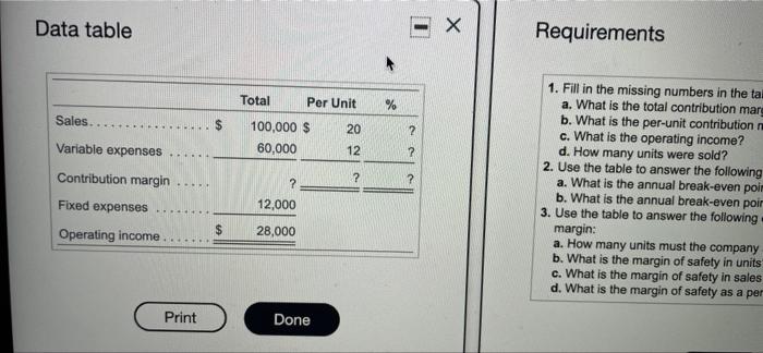 table. Use the table to answer the following questions: a. What is