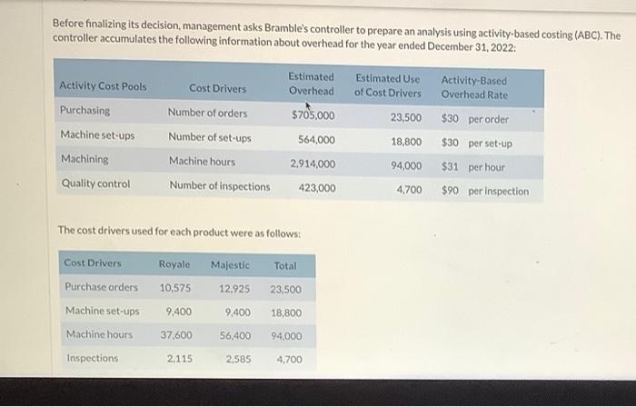models: the Royale, which sells for $1,316, and a new model, the