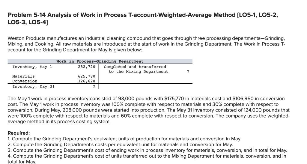 Problem 5-14 Analysis of Work in Process T-account-Weighted-Average Method [LO5-1, LO5-2,