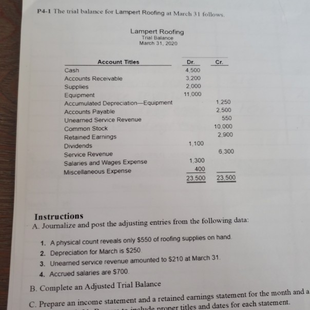 what did I do wrong on general journal P4-1 The trial