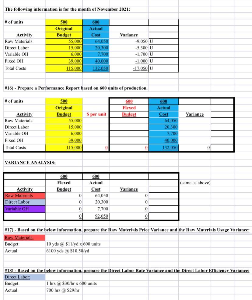 Rate Variance and the Direct Labor Efficiency Variance: Direct Labor: \begin{tabular}{|l|l|} \hline