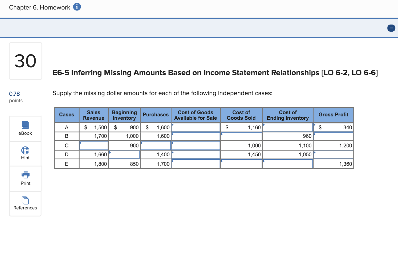 E6-5 Inferring Missing Amounts Based on Income Statement Relationships [LO 6-2, LO