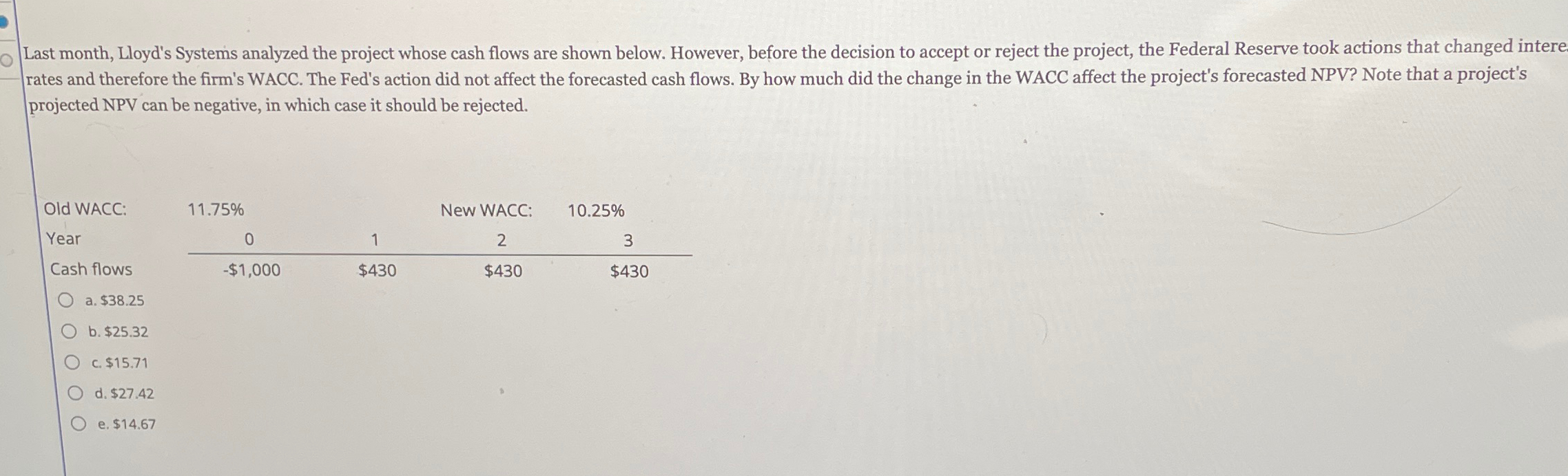  Last month, Lloyd's Systems analyzed the project whose cash flows are