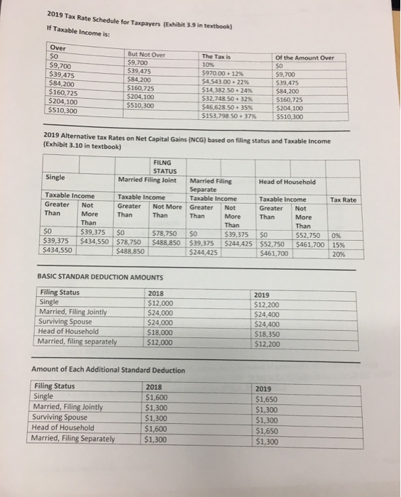 citizen, not a dependent of anyone else, earned $6,000 of wage income