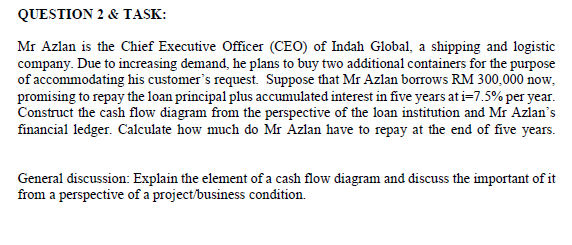  QUESTION 2 & TASK: Mr Azlan is the Chief Executive Officer