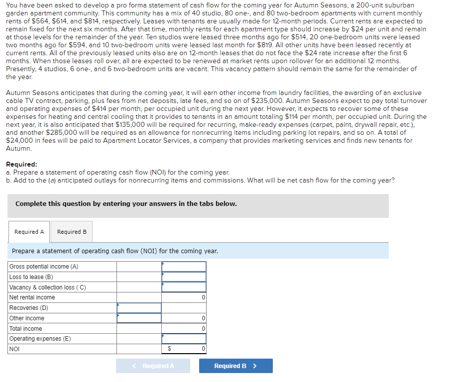  You have been asked to develop a pro forma statement of