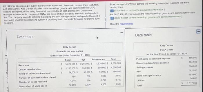  In this step. propare an income statement for Katy Corner, by