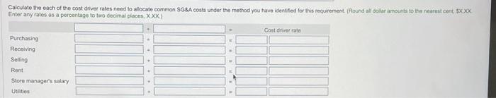 per square foot of store space for each peoduct line. (Use parenthases
