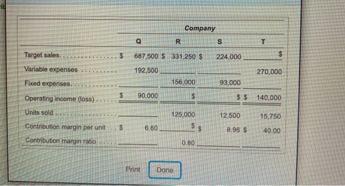 the question completely with given numbers. Thanks. this question has 9 parts