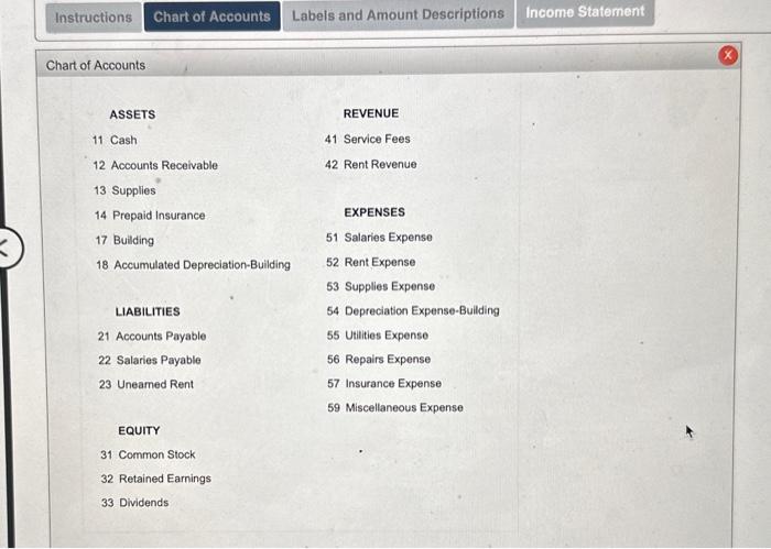 Income Statement Instructions Required: 1. A. Prepare an income statement for the