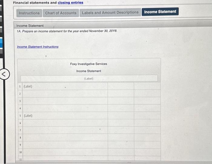November 30,20Y8. 2. Journalize the entries that were required to close the