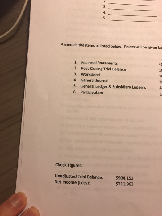 ledgers, worksheet, post-closing trial balance and financial statements. It asks for a